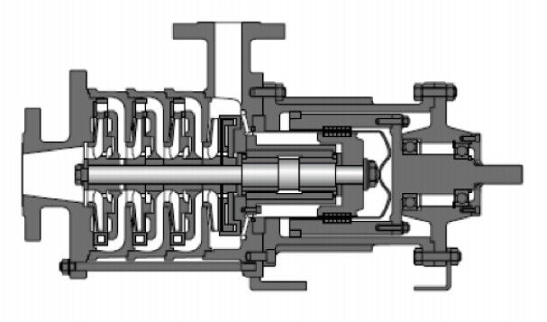 Mag Drive Pump Single Stage de aço inoxidável e bombas de vários estágios 110m3 H