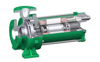 A refrigeração protegeu a única fase elétrica e tipo de Bls das bombas de vários estágios o único - 1 - 10Mpa